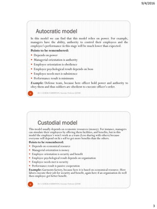 9/4/2016
3
Autocratic model
Dr. S. GOKULA KRISHNAN, Associate Professor @NSM5
In this model we can find that this model relies on power. For example,
managers have the ability, authority to control their employees and the
employee’s performance in this stage will be much lower than expected.
Points to be remembered:
 Depends on power
 Managerial orientation is authority
 Employee orientation is obedience
 Employee psychological result depends on boss
 Employee needs met is subsistence
 Performance result is minimum
Example: Defense team, because here officer hold power and authority to
obey them and thus soldiers are obedient to execute officer’s order.
Custodial model
Dr. S. GOKULA KRISHNAN, Associate Professor @NSM6
This model usually depends on economic resources (money). For instance, managers
can simulate their employees by offering them facilities, and benefits, but in this
model the employee’s won’t work as a team (Less sharing with others) because
everyone will depend on hi s self to get more benefits than the others.
Points to be remembered:
 Depends on economical resource
 Managerial orientation is money
 Employee orientation is security and benefit
 Employee psychological result depends on organization
 Employee needs met is security
 Performance result is passive cooperation
Example: Garments factory, because here it is based on economical resource. Here
labors execute their job for security and benefit, again here if an organization do well
then employee get better benefit.
 