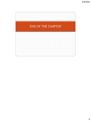 9/4/2016
6
END OF THE CHAPTER
 