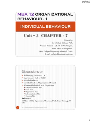9/1/2016
1
Unit – 3 CHAPTER - 7
INDIVIDUAL BEHAVIOUR
MBA 12 ORGANIZATIONAL
BEHAVIOUR - 1
Delivered By,
Dr. S. Gokula Krishnan, PhD.,
Associate Professor – OB, HR & Data Analytics,
Nehru School of Management,
Nehru College of Engineering & Research Centre.
E-mail : prof.gokulakrishnan@gmail.com
Discussions on
Dr. S. GOKULA KRISHNAN, Associate Professor @NSM2
 Skill Building Exercises – 1 & 2
 Case Incident – Left or Right?
 Individual Behavior
 Individual Goals vs. Organizational Demands
 Behavior of Individuals in an Organization
 Rational Economic Man
 Social Man
 Organization Man
 Self-actualization Man
 Complex Man
Reference:
VSP Rao (2009). Organizational Behaviour,1st ed., Excel Books, p. 99-
108
 