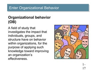 What Is Organizational Behavior | PPT