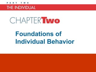Foundations of
Individual Behavior
Chapter 2
 