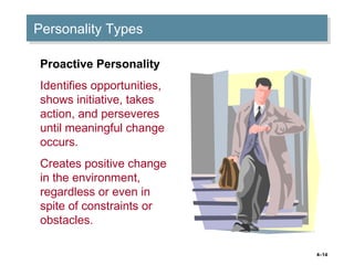 4–14
Personality TypesPersonality Types
Proactive Personality
Identifies opportunities,
shows initiative, takes
action, and perseveres
until meaningful change
occurs.
Creates positive change
in the environment,
regardless or even in
spite of constraints or
obstacles.
 