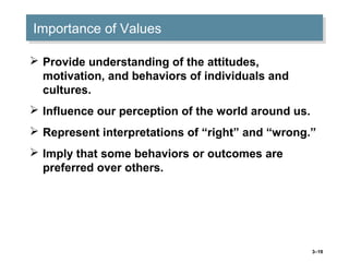 3–19
Importance of ValuesImportance of Values
 Provide understanding of the attitudes,
motivation, and behaviors of individuals and
cultures.
 Influence our perception of the world around us.
 Represent interpretations of “right” and “wrong.”
 Imply that some behaviors or outcomes are
preferred over others.
 