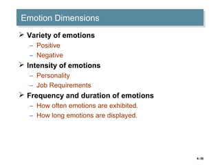 4–36
Emotion DimensionsEmotion Dimensions
 Variety of emotions
– Positive
– Negative
 Intensity of emotions
– Personality
– Job Requirements
 Frequency and duration of emotions
– How often emotions are exhibited.
– How long emotions are displayed.
 
