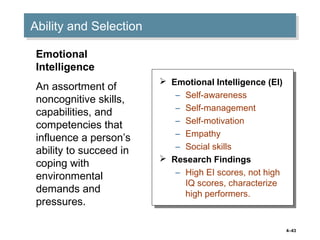 4–43
Ability and SelectionAbility and Selection
 Emotional Intelligence (EI)
– Self-awareness
– Self-management
– Self-motivation
– Empathy
– Social skills
 Research Findings
– High EI scores, not high
IQ scores, characterize
high performers.
 Emotional Intelligence (EI)
– Self-awareness
– Self-management
– Self-motivation
– Empathy
– Social skills
 Research Findings
– High EI scores, not high
IQ scores, characterize
high performers.
Emotional
Intelligence
An assortment of
noncognitive skills,
capabilities, and
competencies that
influence a person’s
ability to succeed in
coping with
environmental
demands and
pressures.
 
