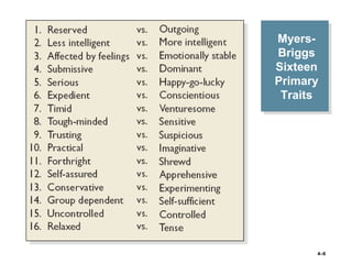 4–6
Myers-
Briggs
Sixteen
Primary
Traits
Myers-
Briggs
Sixteen
Primary
Traits
 