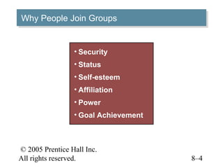 Why People Join Groups
Why People Join Groups


                 • Security
                 • Status
                 • Self-esteem
                 • Affiliation
                 • Power
                 • Goal Achievement



© 2005 Prentice Hall Inc.
All rights reserved.                  8–4
 