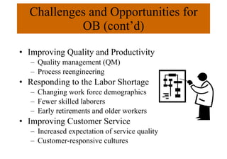 Challenges and Opportunities for OB (cont’d) Improving Quality and Productivity Quality management (QM) Process reengineering Responding to the Labor Shortage Changing work force demographics Fewer skilled laborers Early retirements and older workers Improving Customer Service Increased expectation of service quality Customer-responsive cultures 