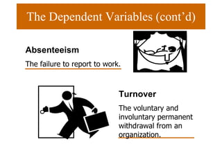 The Dependent Variables (cont’d) Absenteeism The failure to report to work. Turnover The voluntary and involuntary permanent withdrawal from an organization. 