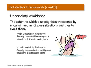 Hofstede’s Framework (cont’d) © 2007 Prentice Hall Inc. All rights reserved. Uncertainty Avoidance The extent to which a society feels threatened by uncertain and ambiguous situations and tries to avoid them. High Uncertainty Avoidance:  Society does not like ambiguous situations & tries to avoid them.  Low Uncertainty Avoidance:  Society does not mind ambiguous situations & embraces them.  