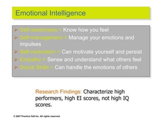 © 2007 Prentice Hall Inc. All rights reserved.
Emotional Intelligence
 Self-awareness = Know how you feel
 Self-management = Manage your emotions and
impulses
 Self-motivation = Can motivate yourself and persist
 Empathy = Sense and understand what others feel
 Social Skills = Can handle the emotions of others
Research Findings: Characterize high
performers, high EI scores, not high IQ
scores.
 