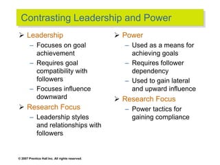 © 2007 Prentice Hall Inc. All rights reserved.
Contrasting Leadership and Power
 Leadership
– Focuses on goal
achievement
– Requires goal
compatibility with
followers
– Focuses influence
downward
 Research Focus
– Leadership styles
and relationships with
followers
 Power
– Used as a means for
achieving goals
– Requires follower
dependency
– Used to gain lateral
and upward influence
 Research Focus
– Power tactics for
gaining compliance
 