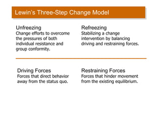 Lewin’s Three-Step Change Model Unfreezing Change efforts to overcome the pressures of both individual resistance and group conformity. Refreezing Stabilizing a change intervention by balancing driving and restraining forces. Driving Forces Forces that direct behavior away from the status quo. Restraining Forces Forces that hinder movement from the existing equilibrium. 