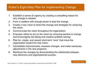 Kotter’s Eight-Step Plan for Implementing Change E X H I B I T  19 –5 Establish a sense of urgency by creating a compelling reason for why change is needed. Form a coalition with enough power to lead the change. Create a new vision to direct the change and strategies for achieving the vision. Communicate the vision throughout the organization. Empower others to act on the vision by removing barriers to change and encouraging risk taking and creative problem solving. Plan for, create, and reward short-term “wins” that move the organization toward the new vision. Consolidate improvements, reassess changes, and make necessary adjustments in the new programs. Reinforce the changes by demonstrating the relationship between new behaviors and organizational success. Source:  Based on J. P. Kotter,  Leading Change  (Boston: Harvard Business School Press, 1996). 