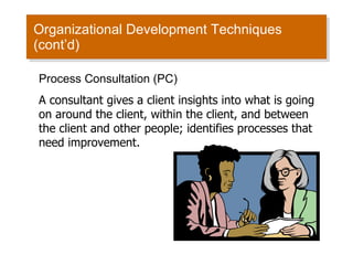 Organizational Development Techniques (cont’d) Process Consultation (PC) A consultant gives a client insights into what is going on around the client, within the client, and between the client and other people; identifies processes that need improvement. 