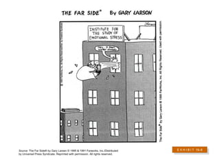 E X H I B I T  19 –8 Source:  The Far Side® by Gary Larsen © 1995 & 1991 Farworks, Inc./Distributed by Universal Press Syndicate. Reprinted with permission. All rights reserved. 