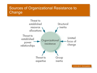 Sources of Organizational Resistance to Change E X H I B I T  19 –2 (cont’d) 