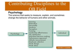 Contributing Disciplines to the
OB Field
E X H I B I T 1–3 (cont’d)
Psychology
The science that seeks to measure, explain, and sometimes
change the behavior of humans and other animals.
 
