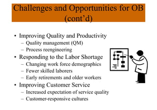 Challenges and Opportunities for OB
(cont’d)
• Improving Quality and Productivity
– Quality management (QM)
– Process reengineering
• Responding to the Labor Shortage
– Changing work force demographics
– Fewer skilled laborers
– Early retirements and older workers
• Improving Customer Service
– Increased expectation of service quality
– Customer-responsive cultures
 