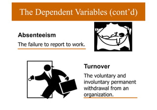 The Dependent Variables (cont’d)
Absenteeism
The failure to report to work.
Turnover
The voluntary and
involuntary permanent
withdrawal from an
organization.
 