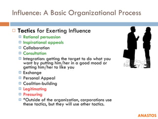 Influence: A Basic Organizational Process Tactics  for Exerting Influence Rational persuasion Inspirational appeals Collaboration Consultation Integration: getting the target to do what you want by putting him/her in a good mood or getting him/her to like you Exchange Personal Appeal Coalition-building Legitimating Pressuring *Outside of the organization, corporations use these tactics, but they will use other tactics.  ANASTOS 