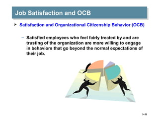 Ob 14e 3 attitudes & job satisfaction | PPT