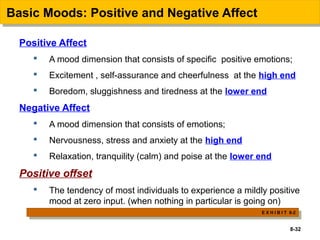 Negative Affect Example Ob 14e 4 emotions and moods | PPT