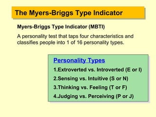 The Myers-Briggs Type IndicatorThe Myers-Briggs Type Indicator
Personality Types
1.Extroverted vs. Introverted (E or I)
2.Sensing vs. Intuitive (S or N)
3.Thinking vs. Feeling (T or F)
4.Judging vs. Perceiving (P or J)
Personality Types
1.Extroverted vs. Introverted (E or I)
2.Sensing vs. Intuitive (S or N)
3.Thinking vs. Feeling (T or F)
4.Judging vs. Perceiving (P or J)
Myers-Briggs Type Indicator (MBTI)
A personality test that taps four characteristics and
classifies people into 1 of 16 personality types.
 