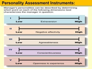 Personality Assessment Instruments:Personality Assessment Instruments:
 