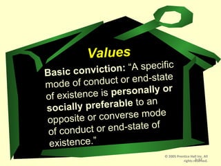 © 2005 Prentice Hall Inc. All
rights reserved.3–52
ValuesValues
Basic conviction:Basic conviction: ““A specificA specific
mode of conduct or end-state
mode of conduct or end-state
of existence isof existence is personally orpersonally or
socially preferable
socially preferable to anto an
opposite or converse mode
opposite or converse mode
of conduct or end-state of
of conduct or end-state of
existence.”existence.”
 