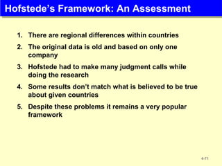 Hofstede’s Framework: An AssessmentHofstede’s Framework: An Assessment
1. There are regional differences within countries
2. The original data is old and based on only one
company
3. Hofstede had to make many judgment calls while
doing the research
4. Some results don’t match what is believed to be true
about given countries
5. Despite these problems it remains a very popular
framework
4-71
 