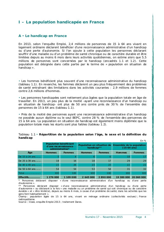 Emploi Et Chomage Des Personnes Handicapees Dares Novembre 2015