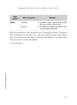 N U A N C E R S E S T E X T E S P A R L E V E R B E L E P L U S J U S T E
111
©Éditionsd’Organisation
Aﬁn de poursuivre cette démarche avec davantage d’acuité, il pourrait
être intéressant de procéder à ce type de recherche pour vous-même,
mais en sélectionnant des noms et des adjectifs adaptés à vos préoccupa-
tions et à votre secteur spéciﬁques.
À vous de jouer…
Vériﬁer Contrôler
Examiner
• Soumettre à l’action rigoureuse de contrôle
alors que « vériﬁer » est moins fort.
• Considérer avec réﬂexion et attention avec
une connotation d’objectivité.
Mots
« guides »
Mots synonymes Nuances
 