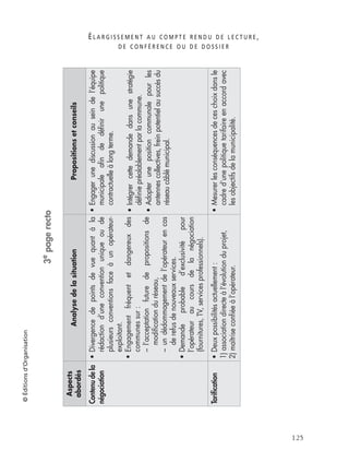É L A R G I S S E M E N T A U C O M P T E R E N D U D E L E C T U R E ,
D E C O N F É R E N C E O U D E D O S S I E R
125
©Éditionsd’Organisation
3e
pagerecto
Aspects
abordés
AnalysedelasituationPropositionsetconseils
Contenudela
négociation
•Divergencedepointsdevuequantàla
rédactiond’uneconventionuniqueoude
plusieursconventionsfaceàunopérateur-
exploitant.
•Engagementfréquentetdangereuxdes
communessur:
–l’acceptationfuturedepropositionsde
modiﬁcationduréseau,
–undédommagementdel’opérateurencas
derefusdenouveauxservices.
•Demandeprobabled’exclusivitépour
l’opérateuraucoursdelanégociation
(fournitures,TV,servicesprofessionnels).
•Engagerunediscussionauseindel’équipe
municipaleaﬁndedéﬁnirunepolitique
contractuelleàlongterme.
•Intégrercettedemandedansunestratégie
déﬁniepréalablementparlacommune.
•Adopterunepositioncommunalepourles
antennescollectives,freinpotentielausuccèsdu
réseaucâblémunicipal.
Tariﬁcation•Deuxpossibilitésactuellement:
1)associationdirecteàl’évolutionduprojet,
2)maîtriseconﬁéeàl’opérateur.
•Mesurerlesconséquencesdeceschoixdansle
cadred’unepolitiquetarifaireenaccordavec
lesobjectifsdelamunicipalité.
 