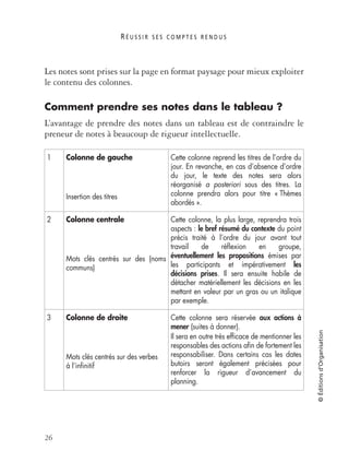 R É U S S I R S E S C O M P T E S R E N D U S
26
©Éditionsd’Organisation
Les notes sont prises sur la page en format paysage pour mieux exploiter
le contenu des colonnes.
Comment prendre ses notes dans le tableau ?
L’avantage de prendre des notes dans un tableau est de contraindre le
preneur de notes à beaucoup de rigueur intellectuelle.
1 Colonne de gauche
Insertion des titres
Cette colonne reprend les titres de l’ordre du
jour. En revanche, en cas d’absence d’ordre
du jour, le texte des notes sera alors
réorganisé a posteriori sous des titres. La
colonne prendra alors pour titre « Thèmes
abordés ».
2 Colonne centrale
Mots clés centrés sur des (noms
communs)
Cette colonne, la plus large, reprendra trois
aspects : le bref résumé du contexte du point
précis traité à l’ordre du jour avant tout
travail de réﬂexion en groupe,
éventuellement les propositions émises par
les participants et impérativement les
décisions prises. Il sera ensuite habile de
détacher matériellement les décisions en les
mettant en valeur par un gras ou un italique
par exemple.
3 Colonne de droite
Mots clés centrés sur des verbes
à l’inﬁnitif
Cette colonne sera réservée aux actions à
mener (suites à donner).
Il sera en outre très efﬁcace de mentionner les
responsables des actions aﬁn de fortement les
responsabiliser. Dans certains cas les dates
butoirs seront également précisées pour
renforcer la rigueur d’avancement du
planning.
 