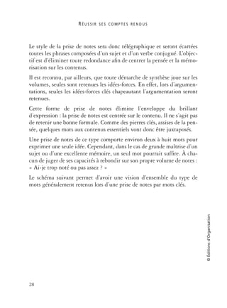 R É U S S I R S E S C O M P T E S R E N D U S
28
©Éditionsd’Organisation
Le style de la prise de notes sera donc télégraphique et seront écartées
toutes les phrases composées d’un sujet et d’un verbe conjugué. L’objec-
tif est d’éliminer toute redondance aﬁn de centrer la pensée et la mémo-
risation sur les contenus.
Il est reconnu, par ailleurs, que toute démarche de synthèse joue sur les
volumes, seules sont retenues les idées-forces. En effet, lors d’argumen-
tations, seules les idées-forces clés chapeautant l’argumentation seront
retenues.
Cette forme de prise de notes élimine l’enveloppe du brillant
d’expression : la prise de notes est centrée sur le contenu. Il ne s’agit pas
de retenir une bonne formule. Comme des pierres clés, assises de la pen-
sée, quelques mots aux contenus essentiels vont donc être juxtaposés.
Une prise de notes de ce type comporte environ deux à huit mots pour
exprimer une seule idée. Cependant, dans le cas de grande maîtrise d’un
sujet ou d’une excellente mémoire, un seul mot pourrait sufﬁre. À cha-
cun de juger de ses capacités à rebondir sur son propre volume de notes :
« Ai-je trop noté ou pas assez ? »
Le schéma suivant permet d’avoir une vision d’ensemble du type de
mots généralement retenus lors d’une prise de notes par mots clés.
 