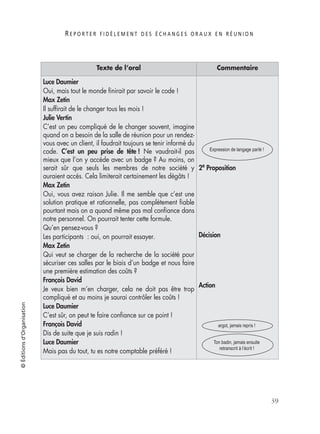 R E P O R T E R F I D È L E M E N T D E S É C H A N G E S O R A U X E N R É U N I O N
39
©Éditionsd’Organisation
Luce Daumier
Oui, mais tout le monde ﬁnirait par savoir le code !
Max Zetin
Il sufﬁrait de le changer tous les mois !
Julie Vertin
C’est un peu compliqué de le changer souvent, imagine
quand on a besoin de la salle de réunion pour un rendez-
vous avec un client, il faudrait toujours se tenir informé du
code. C’est un peu prise de tête ! Ne vaudrait-il pas
mieux que l’on y accède avec un badge ? Au moins, on
serait sûr que seuls les membres de notre société y
auraient accès. Cela limiterait certainement les dégâts !
Max Zetin
Oui, vous avez raison Julie. Il me semble que c’est une
solution pratique et rationnelle, pas complètement ﬁable
pourtant mais on a quand même pas mal conﬁance dans
notre personnel. On pourrait tenter cette formule.
Qu’en pensez-vous ?
Les participants : oui, on pourrait essayer.
Max Zetin
Qui veut se charger de la recherche de la société pour
sécuriser ces salles par le biais d’un badge et nous faire
une première estimation des coûts ?
François David
Je veux bien m’en charger, cela ne doit pas être trop
compliqué et au moins je saurai contrôler les coûts !
Luce Daumier
C’est sûr, on peut te faire conﬁance sur ce point !
François David
Dis de suite que je suis radin !
Luce Daumier
Mais pas du tout, tu es notre comptable préféré !
2e Proposition
Décision
Action
Texte de l’oral Commentaire
Expression de langage parlé !
argot, jamais repris !
Ton badin, jamais ensuite
retranscrit à l’écrit !
 
