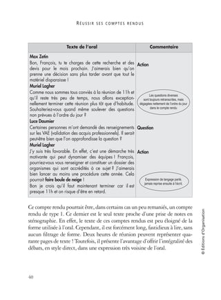R É U S S I R S E S C O M P T E S R E N D U S
40
©Éditionsd’Organisation
Ce compte rendu pourrait être, dans certains cas un peu remaniés, un compte
rendu de type 1. Ce dernier est le seul texte proche d’une prise de notes en
sténographie. En effet, le texte de ces comptes rendus est peu éloigné de la
forme utilisée à l’oral. Cependant, il est forcément long, fastidieux à lire, sans
aucun ﬁltrage de forme. Deux heures de réunion peuvent représenter qua-
rante pages de texte ! Toutefois, il présente l’avantage d’offrir l’intégralité des
débats, en style direct, dans une expression très voisine de l’oral.
Max Zetin
Bon, François, tu te charges de cette recherche et des
devis pour le mois prochain. J’aimerais bien qu’on
prenne une décision sans plus tarder avant que tout le
matériel disparaisse !
Muriel Lagher
Comme nous sommes tous conviés à la réunion de 11h et
qu’il reste très peu de temps, nous allons exception-
nellement terminer cette réunion plus tôt que d’habitude.
Souhaiteriez-vous quand même soulever des questions
non prévues à l’ordre du jour ?
Luce Daumier
Certaines personnes m’ont demandé des renseignements
sur les VAE (validation des acquis professionnels). Il serait
peut-être bien que l’on approfondisse la question ?
Muriel Lagher
J’y suis très favorable. En effet, c’est une démarche très
motivante qui peut dynamiser des équipes ! François,
pourriez-vous vous renseigner et constituer un dossier des
organismes qui sont accrédités à ce sujet ? J’aimerais
bien lancer au moins une procédure cette année. Cela
pourrait faire boule de neige !
Bon je crois qu’il faut maintenant terminer car il est
presque 11h et on risque d’être en retard.
Action
Question
Action
Texte de l’oral Commentaire
Les questions diverses
sont toujours retranscrites, mais
dégagées nettement de l’ordre du jour
dans le compte rendu
Expression de langage parlé,
jamais reprise ensuite à l’écrit.
 