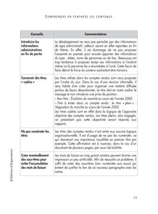 C O M P R E N D R E E N S Y N T H È S E L E S C O N T E N U S
61
©Éditionsd’Organisation
Introduire les
informations
administratives
en ﬁn de partie
Le développement ne sera pas perturbé par des informations
de type administratif, celles-ci seront en effet reportées en ﬁn
de thème. En effet, il est dommage de ne pas proposer
l’essentiel en premier pour ensuite apporter des informations
du type : dates, noms de personnes ou de lieu. Beaucoup ont
trop tendance à proposer toutes ces informations à l’endroit
même où la personne les a énumérées à l’oral. Cette façon de
faire détruit la force du contenu souhaitant être transmis.
Concevoir des titres
« cadrés »
Les titres utilisés dans les comptes rendus sont ceux proposés
par l’ordre du jour. Dans le cas d’une réunion informelle, il
sera habile d’en créer pour organiser une matière diffusée
parfois de façon désordonnée. Le titre doit en outre cadrer le
message et non introduire une prise de position :
– Bon titre : Évolution du marché au cours de l’année 2005.
– Titre à éviter dans un compte rendu : le titre « plein » :
Stagnation du marché au cours de l’année 2005.
Les titres cadrés sont en effet dans la logique de l’approche
objective des comptes rendus. Les titres pleins, plus engagés,
ne présentant pas cette objectivité seront réservés aux
rapports.
Ne pas numéroter les
titres
Les titres des comptes rendus n’ont entre eux aucune logique
organisationnelle. Il est d’usage de ne pas les numéroter, ce
qui donnerait une importance injustiﬁée au premier titre par
exemple. Cette afﬁrmation est à nuancer, dans le cas d’un
document de plusieurs pages, par souci de lisibilité.
Créer éventuellement
des sous-titres pour
éviter l’accumulation
des mots de liaison
Les mots de liaison en trop grand nombre peuvent donner une
impression un peu artiﬁcielle. Aﬁn de résoudre ce problème, il
sufﬁt de créer des sous-titres (non numérotés eux aussi) qui
évitent de justiﬁer le lien de ce nouveau paragraphe avec les
autres.
Conseils Commentaires
 