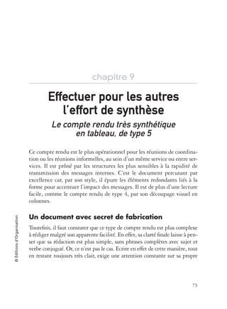 75
©Éditionsd’Organisation
chapitre 9
Le compte rendu très synthétique
en tableau, de type 5
Ce compte rendu est le plus opérationnel pour les réunions de coordina-
tion ou les réunions informelles, au sein d’un même service ou entre ser-
vices. Il est prôné par les structures les plus sensibles à la rapidité de
transmission des messages internes. C’est le document percutant par
excellence car, par son style, il épure les éléments redondants liés à la
forme pour accentuer l’impact des messages. Il est de plus d’une lecture
facile, comme le compte rendu de type 4, par son découpage visuel en
colonnes.
Un document avec secret de fabrication
Toutefois, il faut constater que ce type de compte rendu est plus complexe
à rédiger malgré son apparente facilité. En effet, sa clarté ﬁnale laisse à pen-
ser que sa rédaction est plus simple, sans phrases complètes avec sujet et
verbe conjugué. Or, ce n’est pas le cas. Ecrire en effet de cette manière, tout
en restant toujours très clair, exige une attention constante sur sa propre
Effectuer pour les autresEffectuer pour les autres
l’effort de syntheffort de synthèsese
 