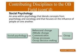 Contributing Disciplines to the OB
Field (cont’d)
E X H I B I T 1–3 (cont’d)
Social Psychology
An area within psychology that blends concepts from
psychology and sociology and that focuses on the influence of
people on one another.
 