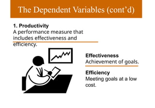 The Dependent Variables (cont’d)
1. Productivity
A performance measure that
includes effectiveness and
efficiency.
Effectiveness
Achievement of goals.
Efficiency
Meeting goals at a low
cost.
 