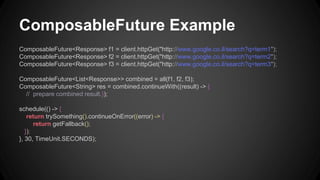 ComposableFuture Example 
ComposableFuture<Response> f1 = client.httpGet("http://www.google.co.il/search?q=term1"); 
ComposableFuture<Response> f2 = client.httpGet("http://www.google.co.il/search?q=term2"); 
ComposableFuture<Response> f3 = client.httpGet("http://www.google.co.il/search?q=term3"); 
ComposableFuture<List<Response>> combined = all(f1, f2, f3); 
ComposableFuture<String> res = combined.continueWith((result) -> { 
// prepare combined result.}); 
schedule(() -> { 
return trySomething().continueOnError((error) -> { 
return getFallback(); 
}); 
}, 30, TimeUnit.SECONDS); 
 