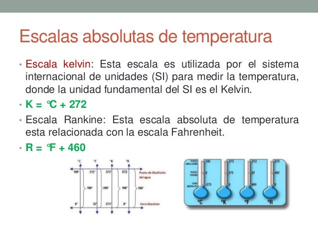Temperatura y calor 2014