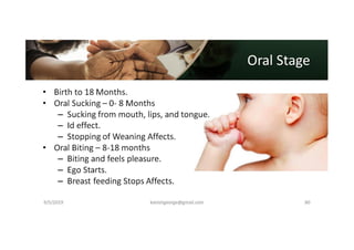 Organisational Behaviour 