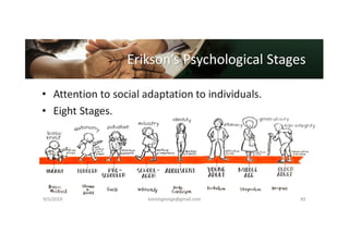 Organisational Behaviour 
