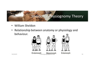 Organisational Behaviour 