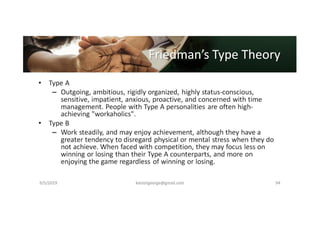 Organisational Behaviour 