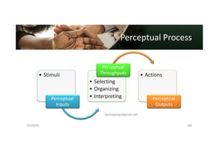 Organisational Behaviour 