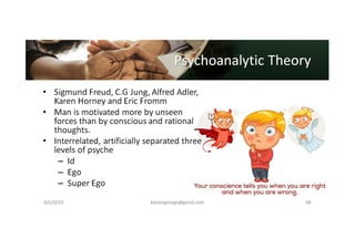 Organisational Behaviour 